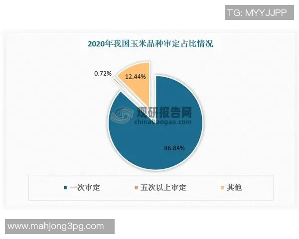 独家解析LNG心理素质对比及其对市场波动的影响分析
